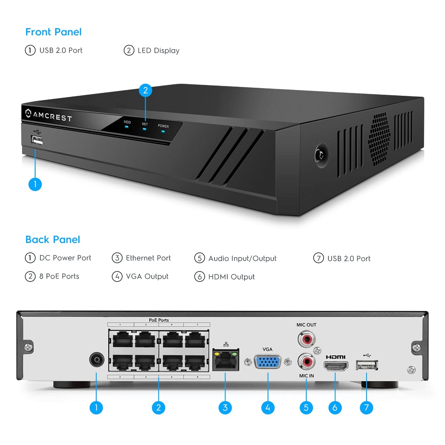 Amcrest 4K 16CH 8 Port PoE NVR (1080p/3MP/4MP/5MP/8MP) Network Video Recorder, 16CH (8-Port PoE) NVR - Supports up to 16 x 8-Megapixel IP Cameras, Supports up to 10TB Hard Drive NV4116E-A2