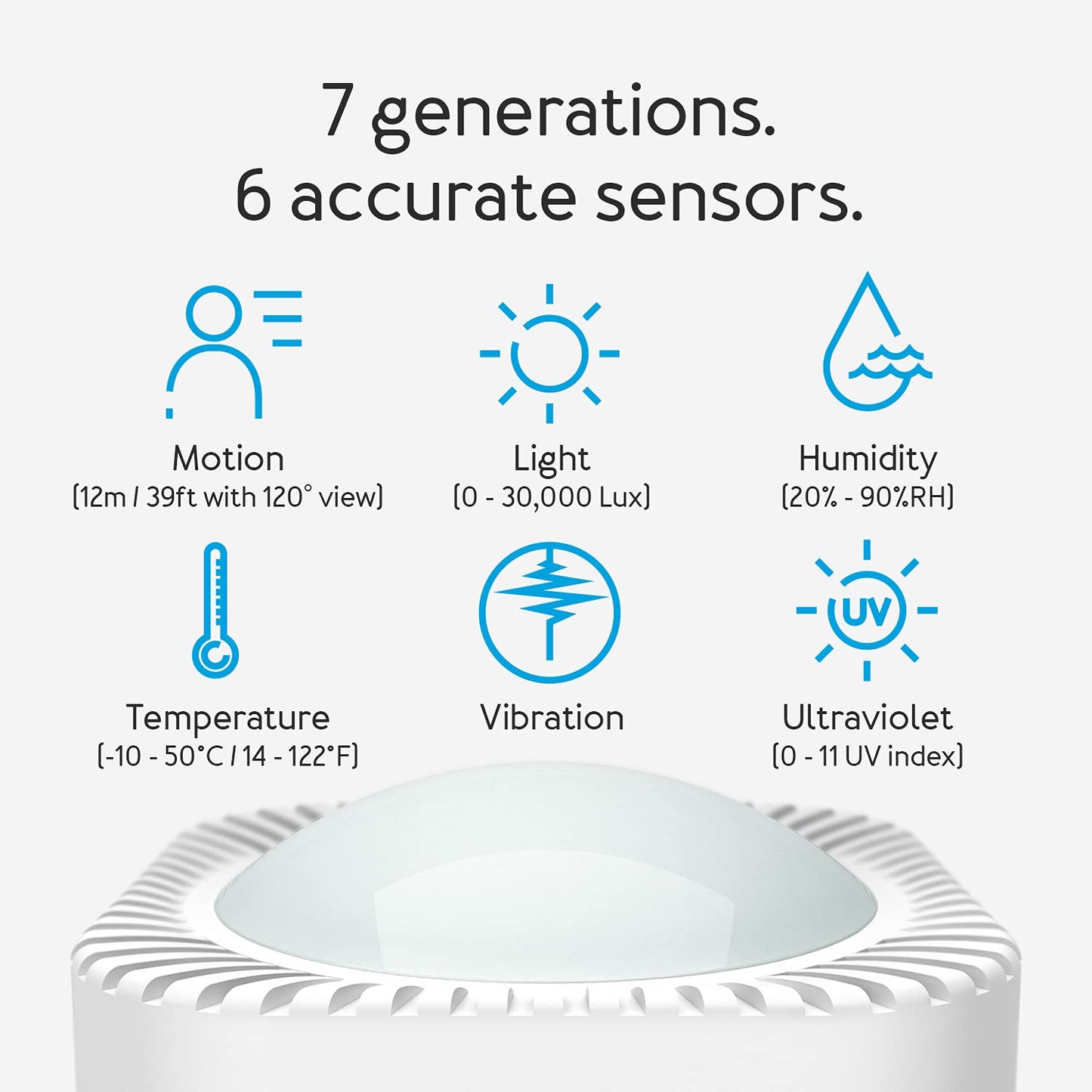 Aeotec MultiSensor 7, 6-in-1 Zwave Sensors Contains Monitor Motion, Temperature, Light, Humidity, UV, and Vibration, Z-Wave Plus, Gen7, S2, SmartStart Enabled, Compatible with Zwave Hub Smartthings