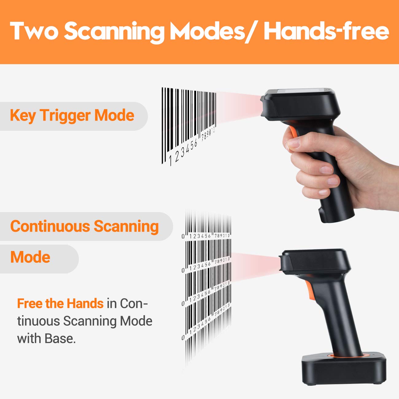 Tera Pro 1D 2D QR Wireless Barcode Scanner with Display Screen Battery Level Indicator Time Display Works with Bluetooth with Charging Cradle Base for Warehouse Supermarket Library HW0006 Pro