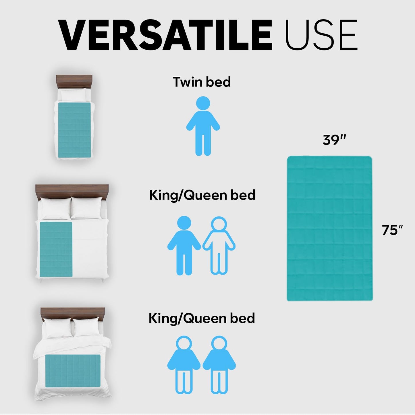 Adamson B10 Aqua Bed Cooling System - Twin 75” L x 39” W - New - 100% Cotton Mattress Cooling Bed Pad for Night Sweats - Water Bed Cooler Ideal for Hot Sleepers - 5-Year Assurance
