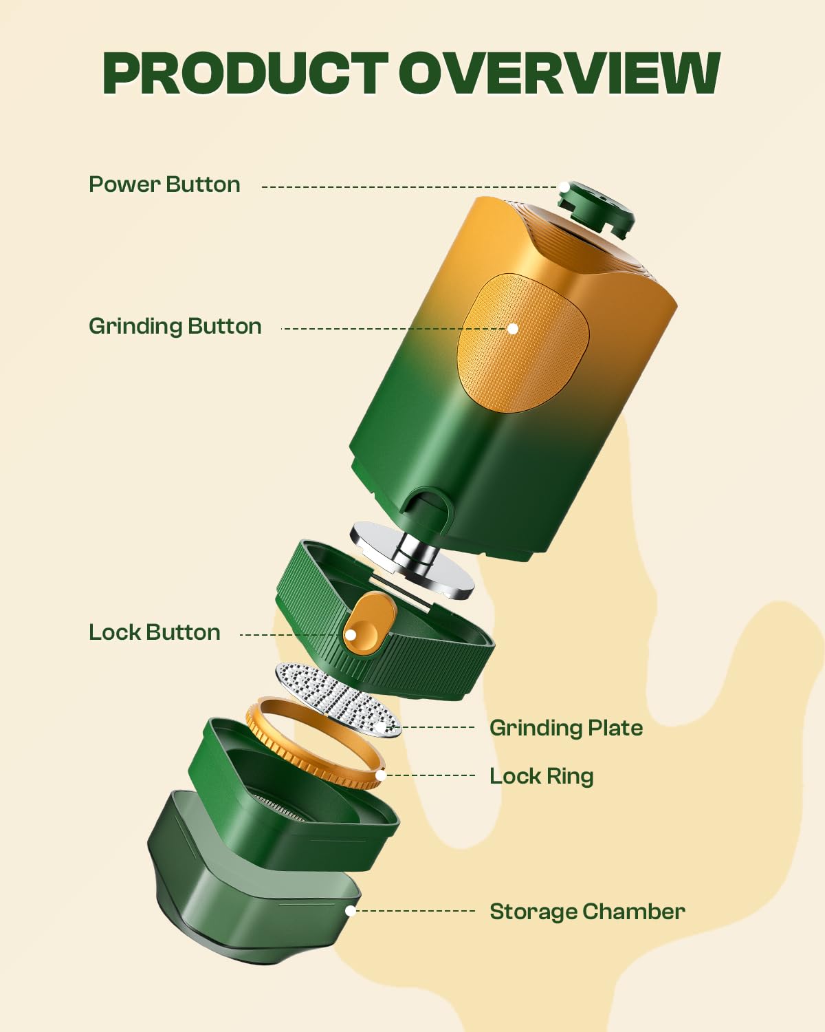 KactusKutter K2 Pro Electric Kitchen Grinder Automatic 3g Portable Spice Mill, Battery Powered Rechargeable Grinder For Kitchen Grinding up to 3 Grams - Gradient Green