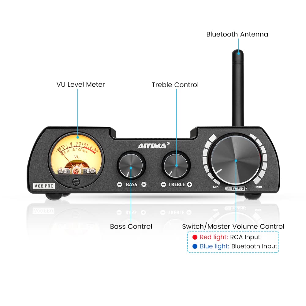 AIYIMA A08 PRO TPA3255 Power Amplifier Bluetooth 5.1 with VU Meter 300W+300W HiFi Class D Stereo Digital Audio Amp 2.0 Channel Amplifier for Passive Speaker Home Audio