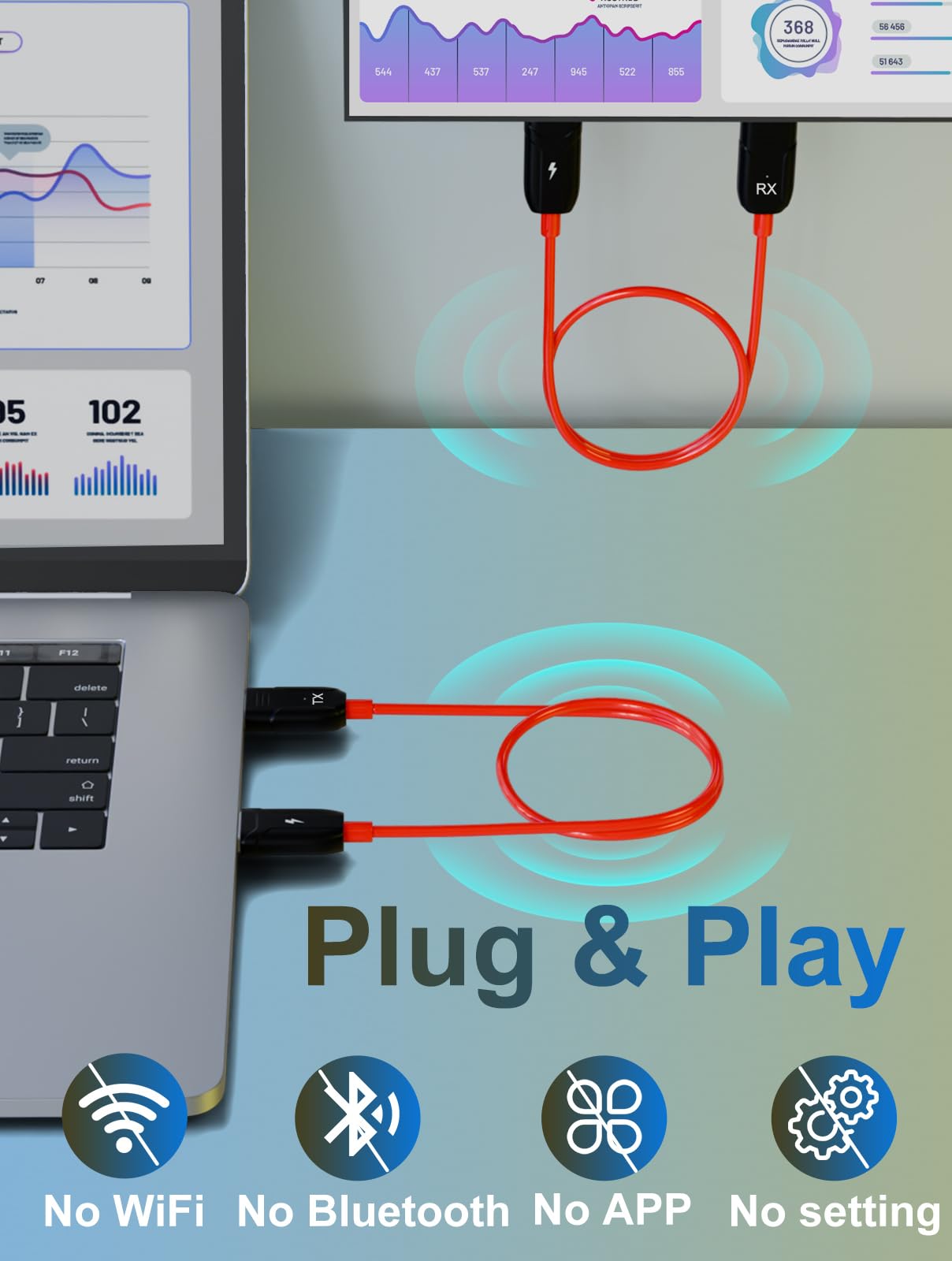 LXJADAP Wireless HDMI Transmitter and Receiver, 4K Decode 1080P@60Hz Ultra HD Video Output Wireless HDMI, 2.4G/5.8G Plug&Play for Streaming Video and Audio to Monitor from PC/Projector/Laptop/TV Box