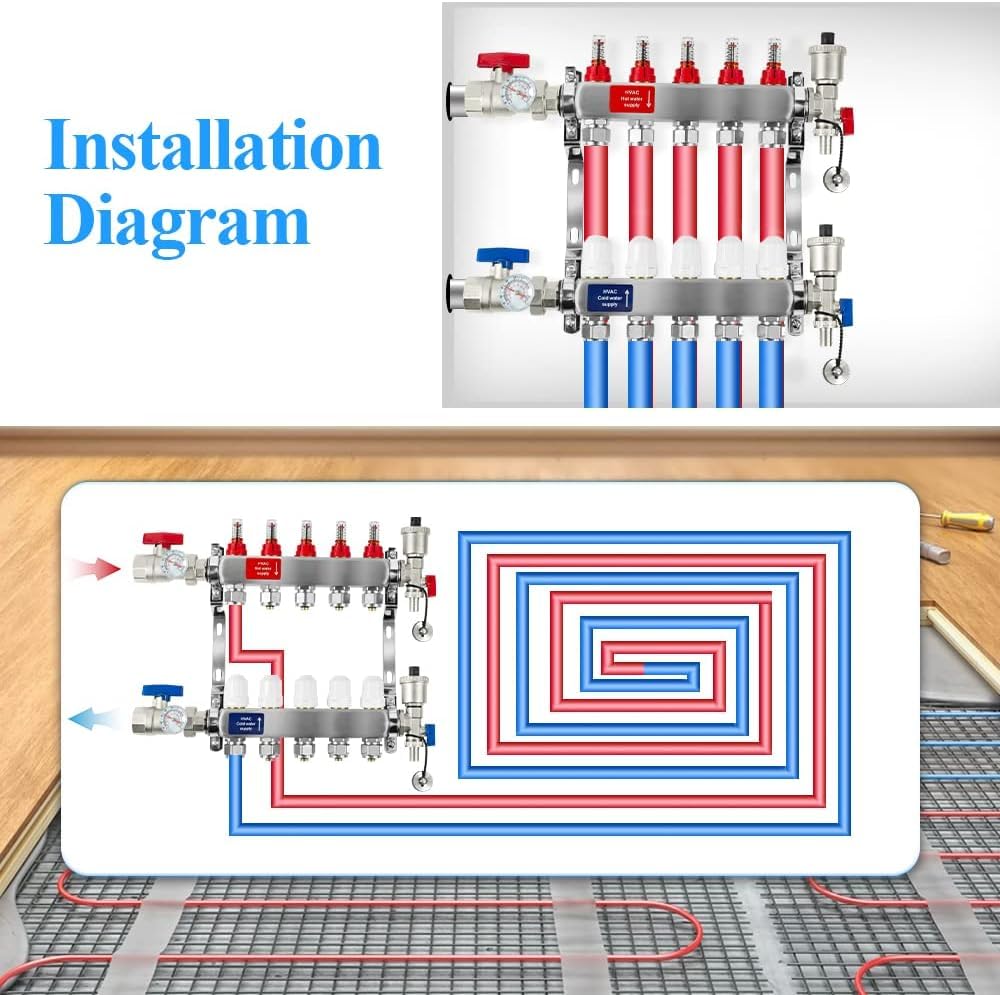 AB 12 Loop PEX/Radiant Manifold, 1/2 Inch Compatible Outlets, Up to 1.4 GPM Flow Valve for Hydronic Radiant Floor Heating (1/2" Connectors Included)