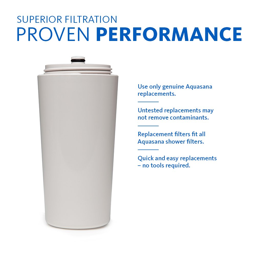 Aquasana Shower Water Filter System Replacement Cartridge - Filters Over 90% of Chlorine - Carbon & KDF Filtration Media - Soften Skin and Hair from Hard Water - AQ-4125