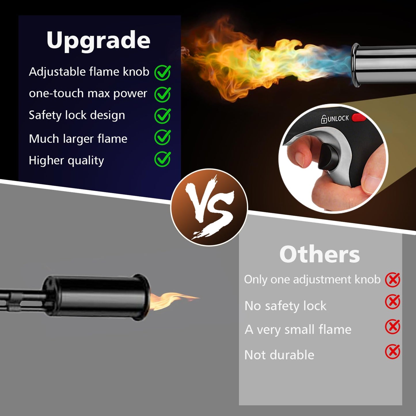 ARTFLAMM Powerful Propane Torch Gun, Flamethrower with Turbo Mode, Charcoal Torch Lighter with Safety Lock, Kitchen Blow Torch for Cooking, BBQ, Searing Steak, Grill(Tank Not Included)