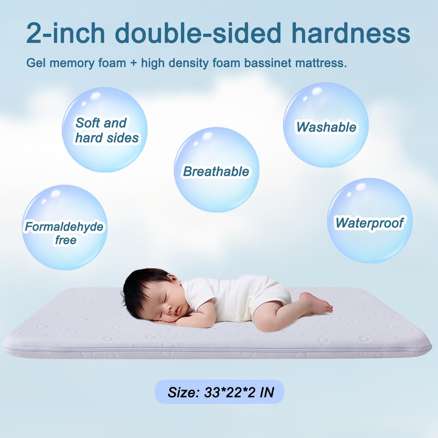 Amzreine Baby Bassinet Mattress Pad, 33" x 20" x 2" Dual Sided Gel Memory Foam Mattress with Breathable Removable Soft Cover Fit for Mika Micky/KoolerThings/Baby Delight Bassinet