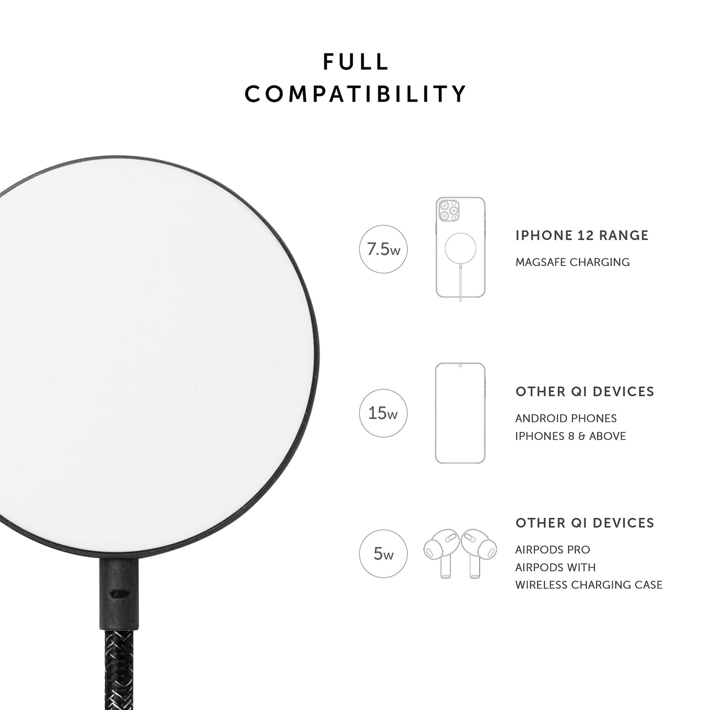 Native Union Snap Magnetic Wireless Charger – MagSafe Charging for iPhone 16, 16 Plus, 16 Pro, 16 Pro Max – Built-in 10ft / 3m USB-C Cable – 15W Fast-Charging for Qi-Compatible Devices (Cosmos)