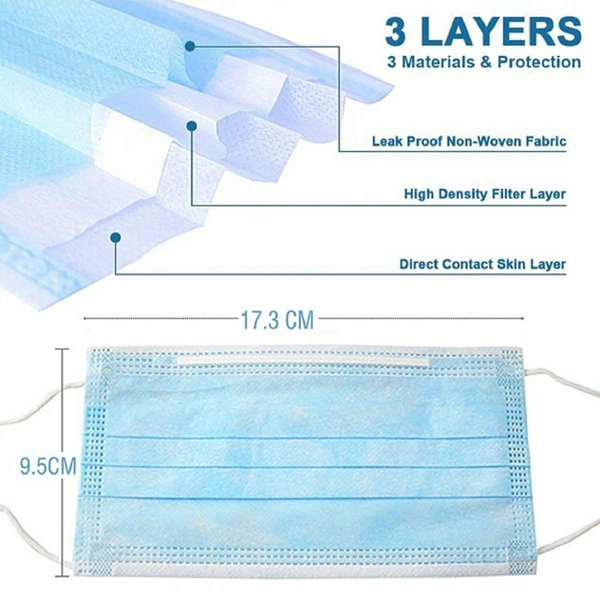 2,000pcs Disposable Face Masks- 3 Ply Breathable Mask For Adults - Blue (40 Packs of 50)