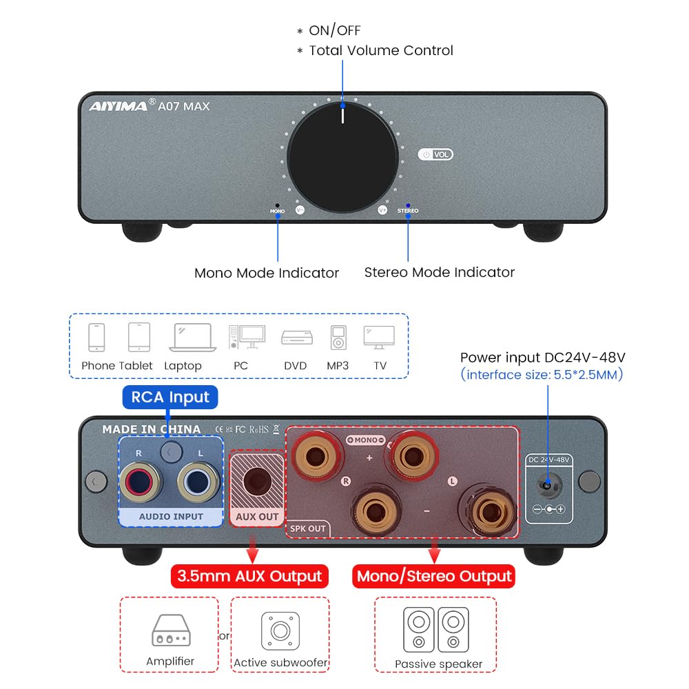 AIYIMA A07 MAX 2 Channel Stereo Amplifier Home Audio 300W*2 TPA3255 Class D Power Amp/Bridgeable Mono Amplifier 600 Watt with 3.5mm Line Output for Passive Bookshelf Speakers+DC36V 6A Power Adapter