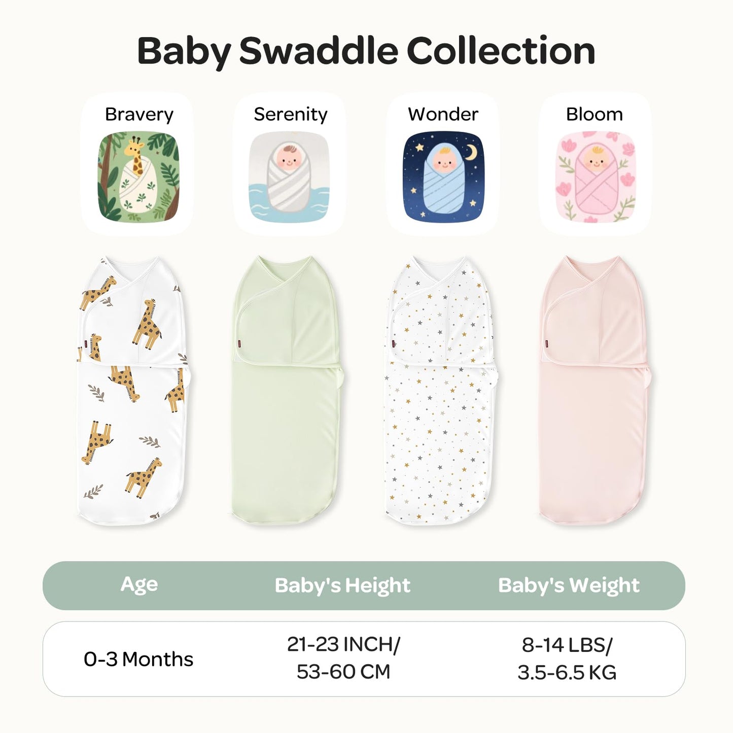 Momcozy Swaddles for Newborns, Quiet Fastener Swaddle Suitable for Infant 0-3 Months, New-Parent-Friendly Sleep Sack, Reduce Startle Reflex, Newborn Boys Girls Registry Essentials, 2-Pack, Bloom