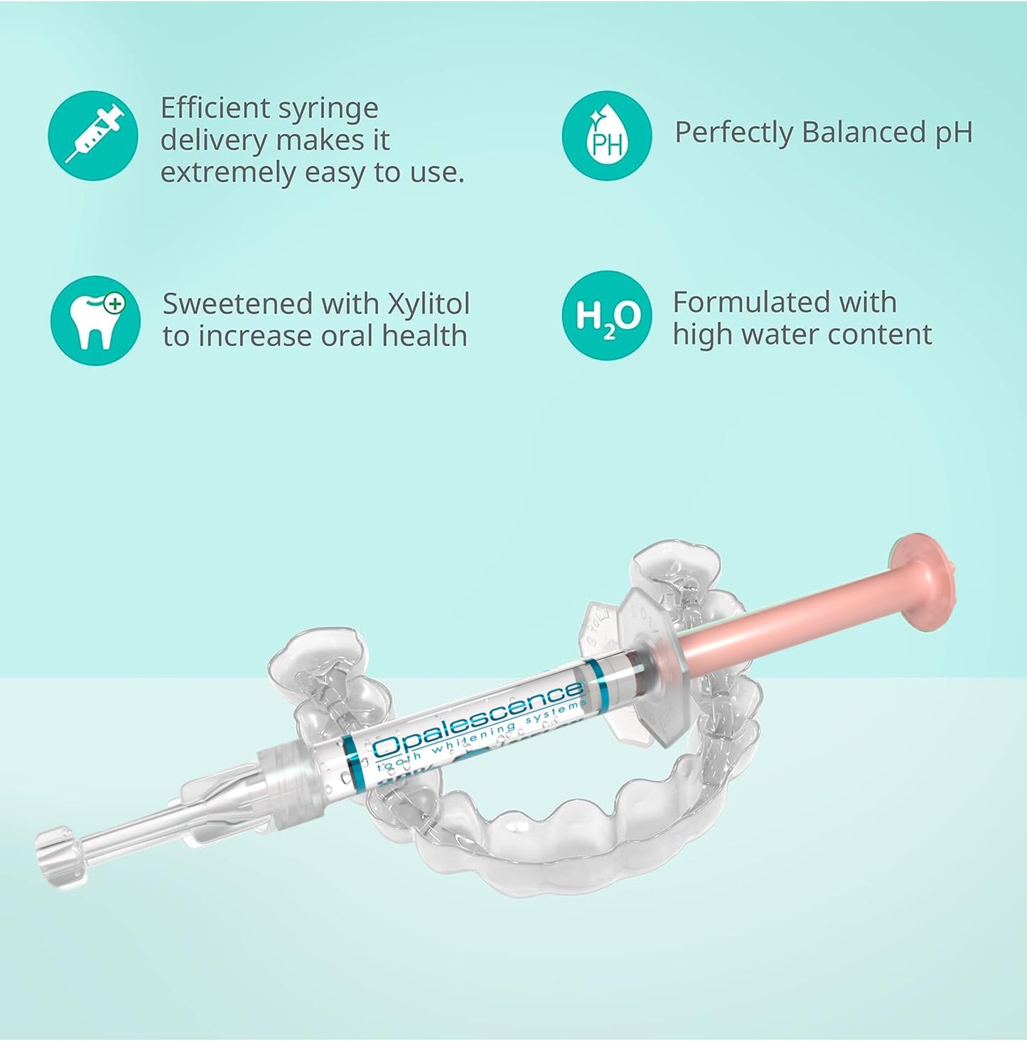 Opalescence 20% with PF Whitening Whitening Refill Kit (4 Packs / 8 Syringes) Carbamide Peroxide. Made by Ultradent, in Melon Flavor. Tooth Whitening Refill Syringes - B-5401-4