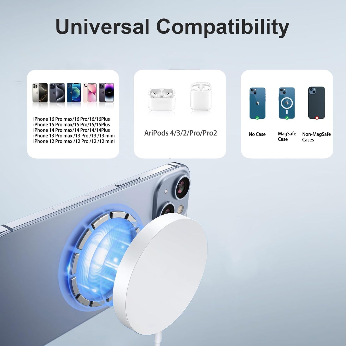 Magnetic Wireless Charger Fast Apple Mag-Safe Charger for iPhone 16 Pro Max/16 Pro/iPhone 15Pro Max/15 Plus/14/13/12/AirPods 3/2/Pro/Pro 2 Magnet Charging Pad Mag Safe Charger with Dual Charging Ports