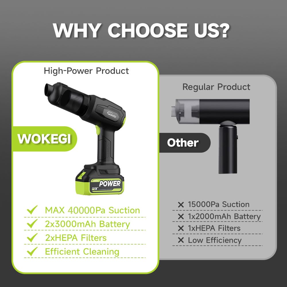 WOKEGI Cordless Car Vacuum Cleaner, 35000pa Powerful Handheld Vacuum & Air Duster with 2 Batteries, Portable Rechargeable Vacuum for Car Detailing, Pet Hair, Home & Office(Green)