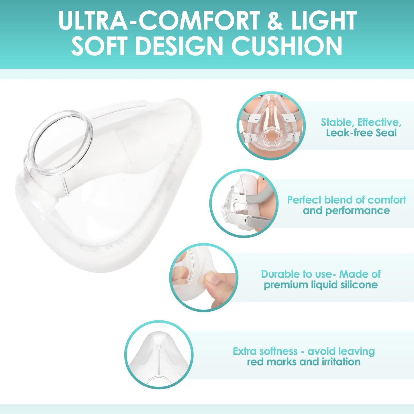 AirFit F20 Replacement Mask Set Large - Includes Mask Cushion, Headgear, Frame & Clips - F20 Full Face Masks Accessories Supplies(L)