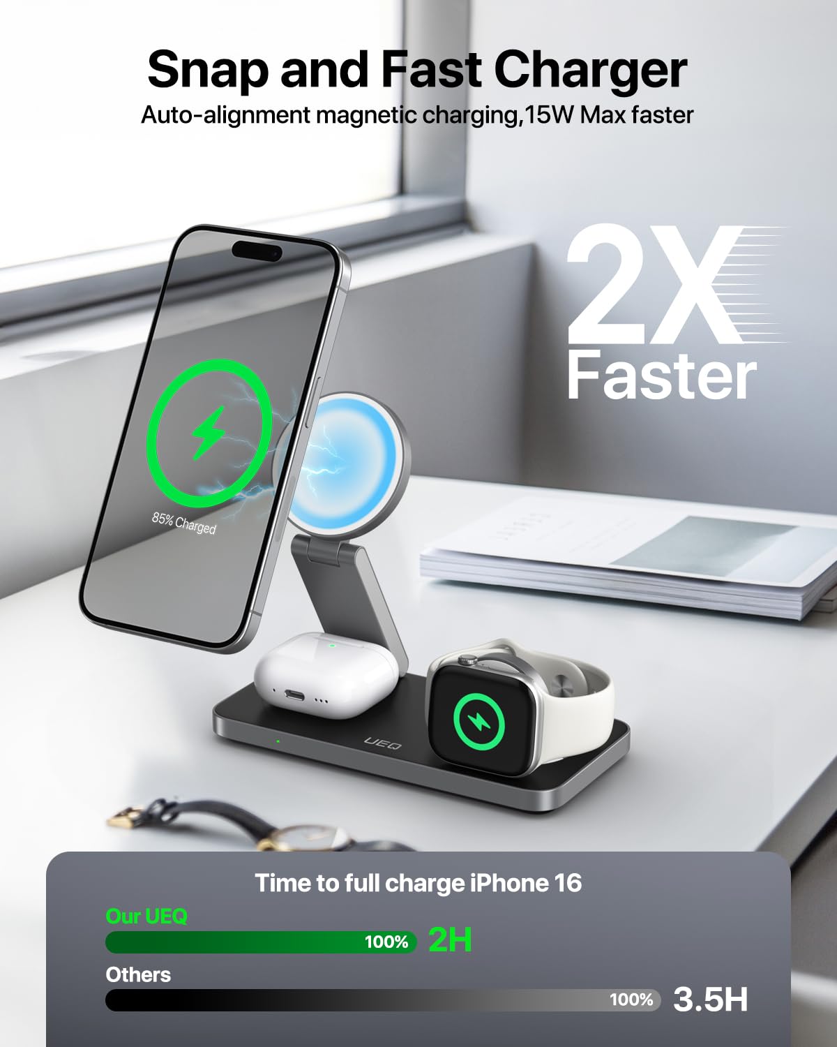 UEQ Foldable 3 in 1 Wireless Charging Station for Apple Compatible with Magsafe Charger Stand,Magnetic Wireless Charger Station for iPhone 16 15 14 13 12 Series,Airpods Pro,Apple Watch(Black)