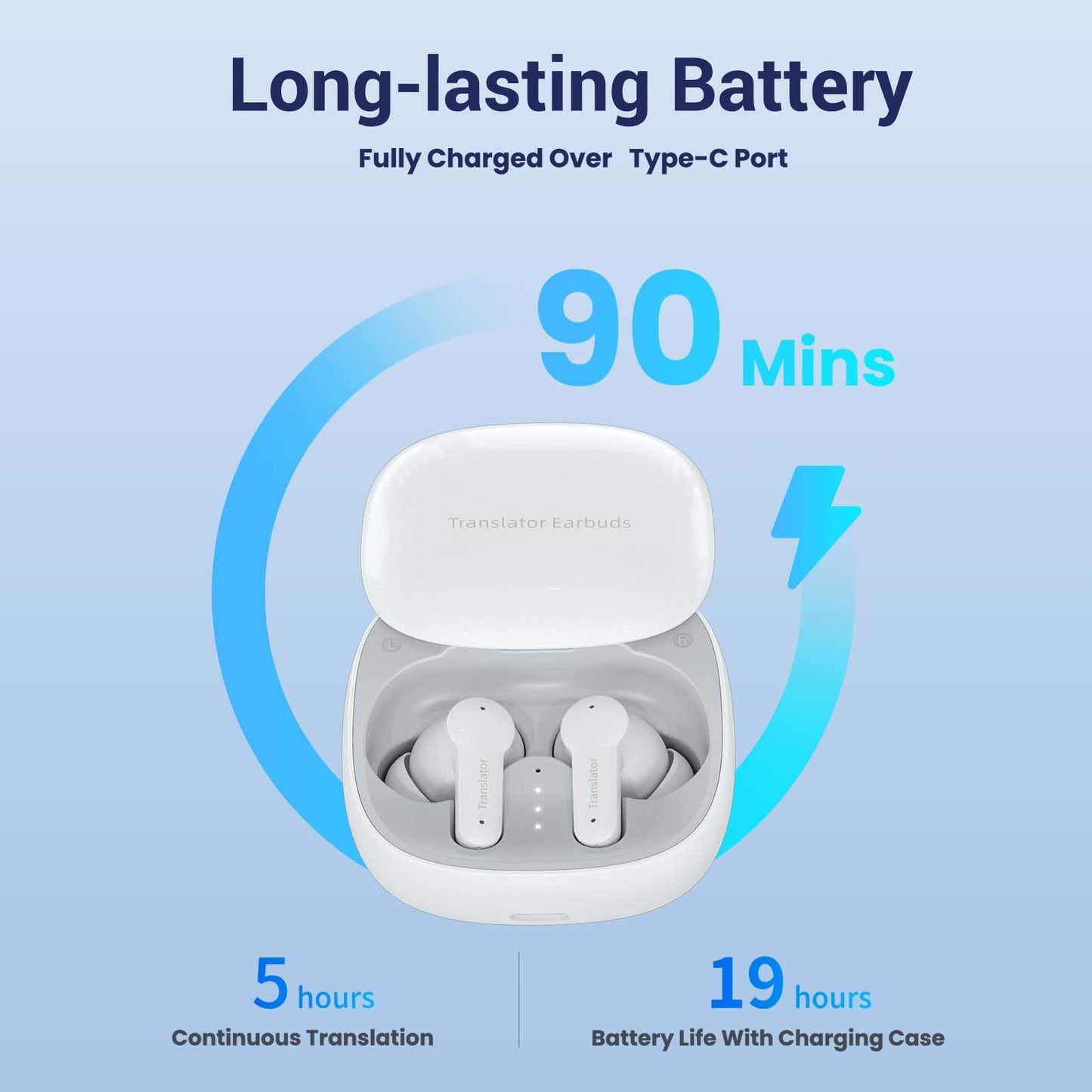 ANFIER M3 Offline Translation Earbuds 74 Languages and Accents Lifetime-Free AI Translation Earbuds Real TimeTranslator Device in Real Time fit iOS & Android with Earbuds Cleaning Brush
