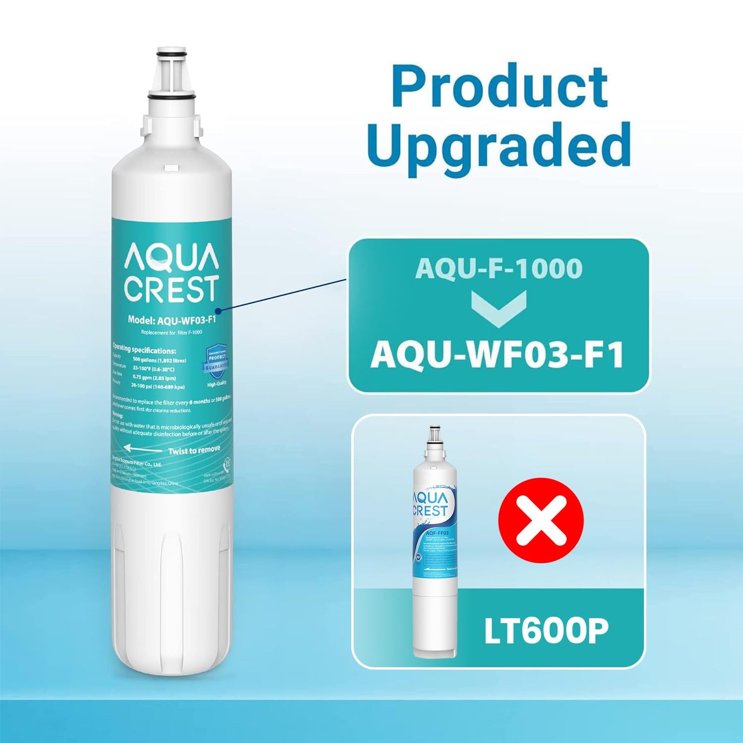 AQUA CREST F-2000, F-1000, 4204490 Sub Zero Water Filter Replacement for InSinkErator® F-1000,F-2000, F-3000, Sub-Zero 4204490,4290510 and AquaPure AP Easy C-Complete, Subzero Filter, NSF/ANSI 42