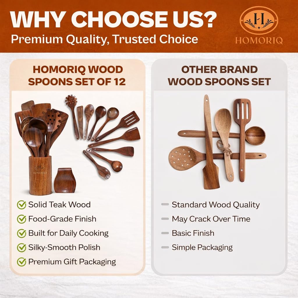 12-Piece Premium Teak Wooden Cooking Utensils Set – Heat-Resistant Spoons & Spatulas with Holder and Spoon Rest | Non-Stick Safe, Lightweight Natural Wood Kitchen Tools