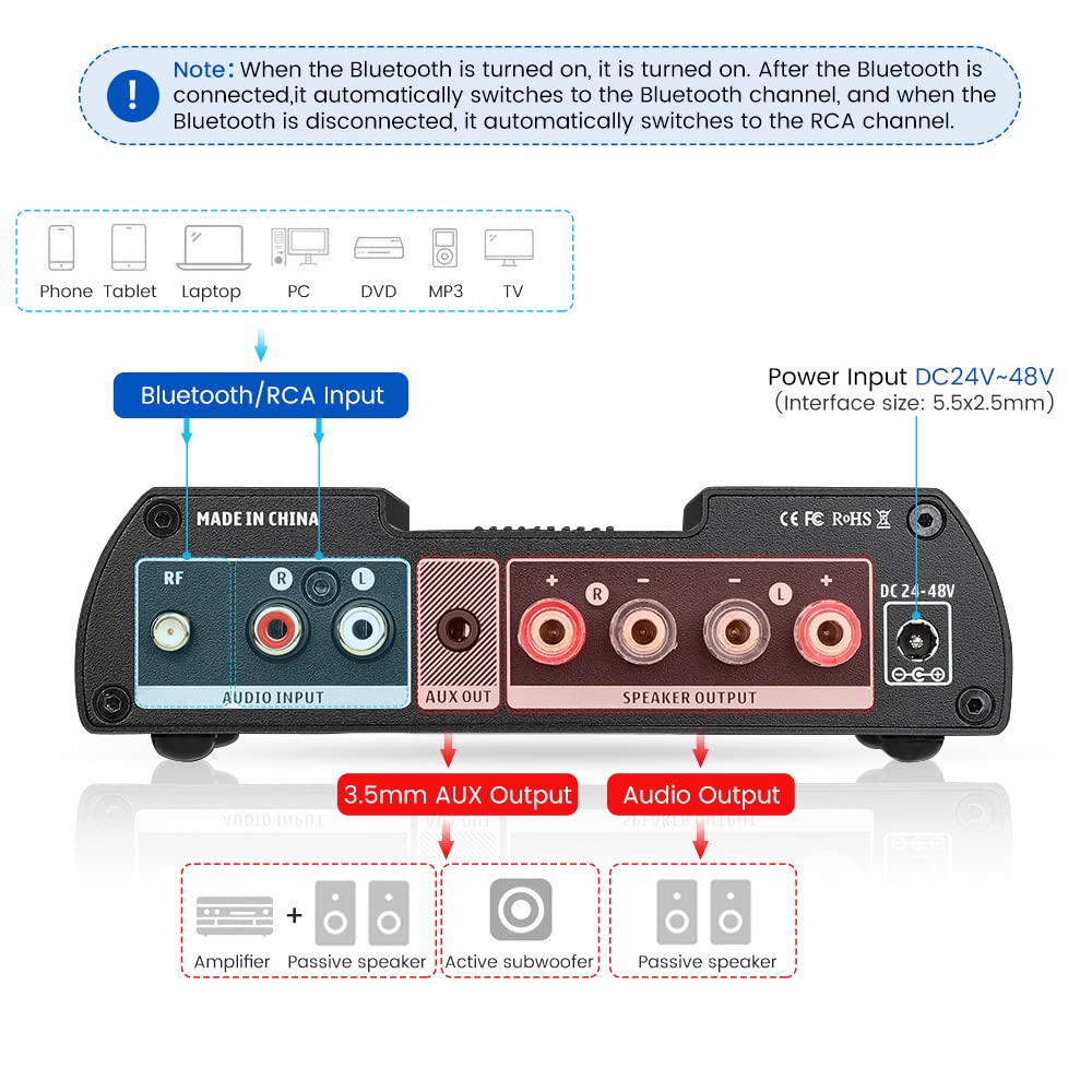 AIYIMA A08 PRO TPA3255 Power Amplifier Bluetooth 5.1 with VU Meter 300W+300W HiFi Class D Stereo Digital Audio Amp 2.0 Channel Amplifier for Passive Speaker Home Audio