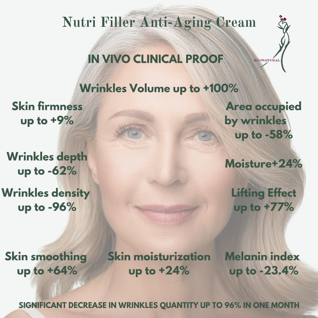 Revital Elixir Nutri Filler Anti-Aging Cream, Moisturizer for Dry, Mature Skin, 1.7 Ounce - Rejuvenates, Smooths Wrinkles, Firms, and Improves Skin Texture. Peptide-Ceramide Complex