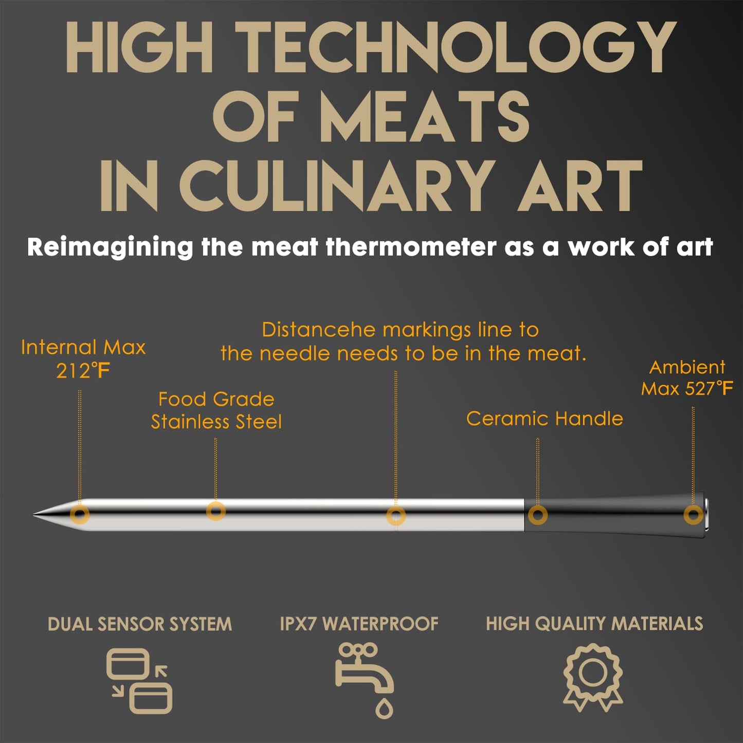 700FT Wireless Meat Thermometer with LCD Screen, Digital Cooking Food Thermometer for Beef Lamb Turkey, Dual Sensor Measures Internal & Ambient Temp