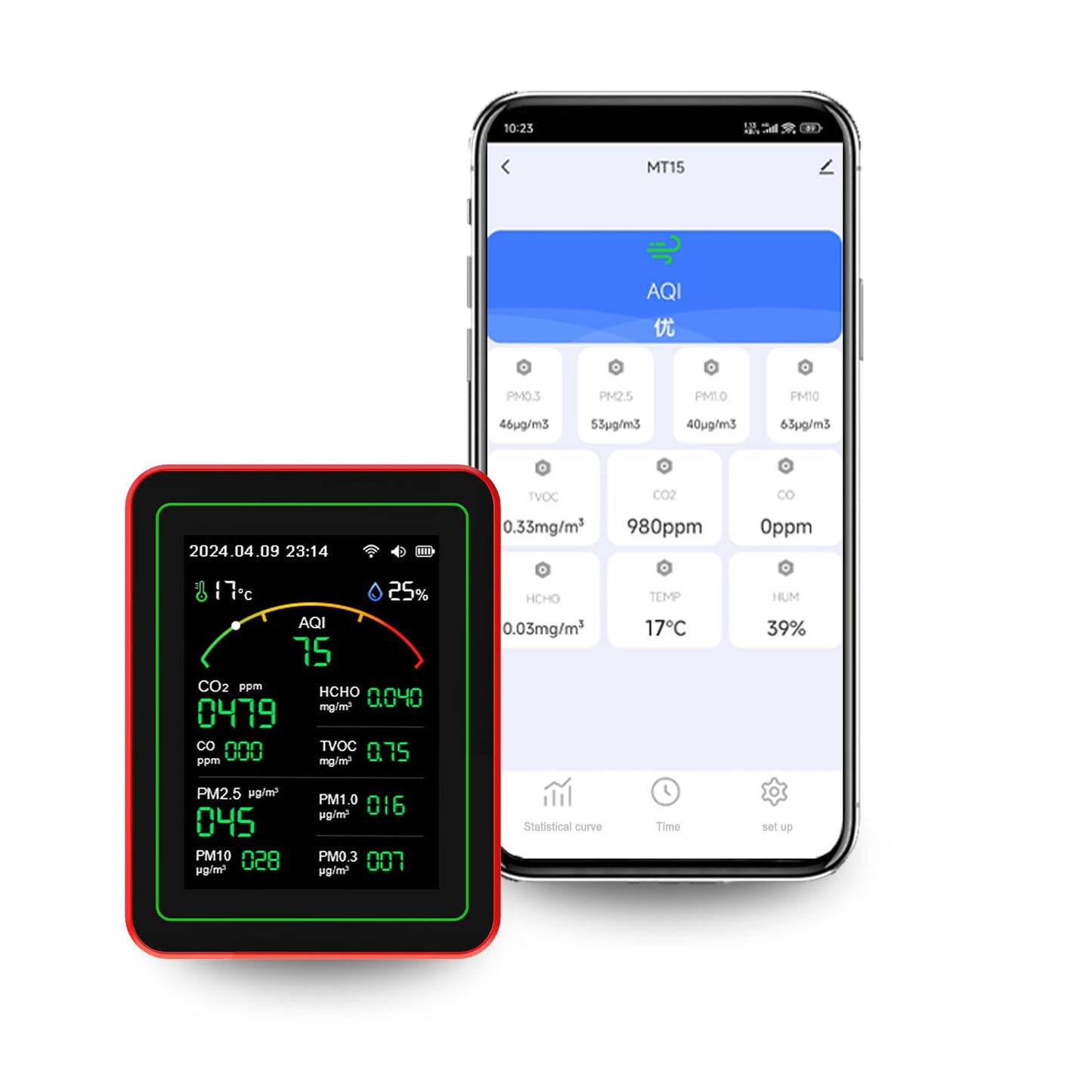 Air Quality Monitor,15-in-1 Smart Air Quality Tester with PM,CO2,CO,TVOC,HCHO,PM,AQI,Temperature & Humidity,Timer,Real Time Display,Battery Powered,for Home & Office