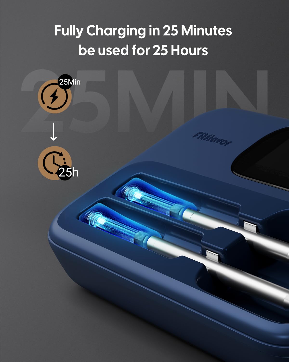 5G WiFi Wireless Meat Thermometer for Smoker Bluetooth, Dual Probes, Fitflavor Bluetooth Meat Thermometer for Grill BBQ, Smart Meat Probe for Food Cook Oven Grilling, Rechargeable