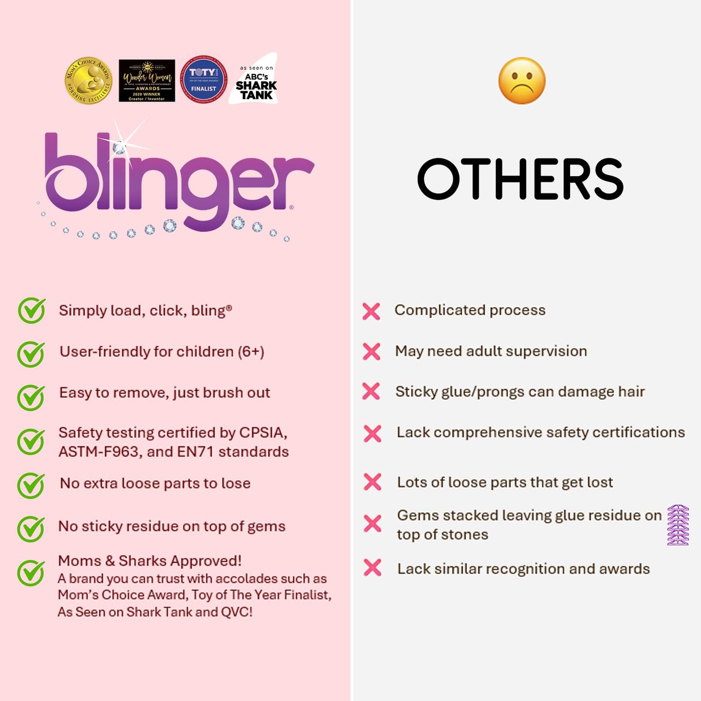 blinger Diamond Collection Starter Kit - Dreams | 75 Rhinestones | Hair Styling Tool | Hair-Safe – Bling in Brush Out