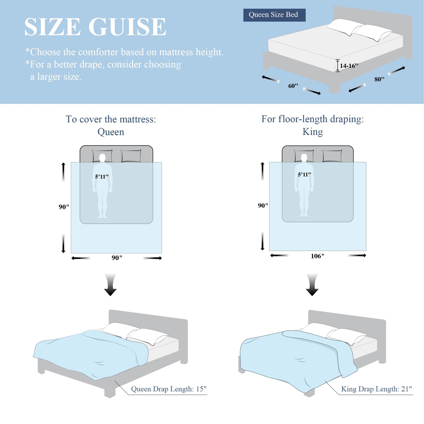 blunique Cooling Blanket Queen Size, Double-Sided Cooling Comforter for Hot Sleepers, Instant Cool Touch, Lightweight Breathable for Night Sweats, Soft Summer All Season Comforter(90''*90'',Grey)