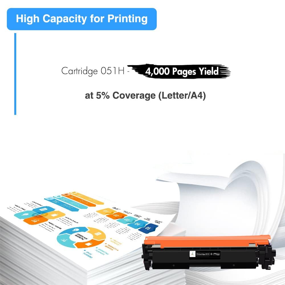 051H 051 Toner Cartridge Compatible for Canon 051H High-Yield Black Toner Cartridge 051 CRG-051H CRG051 for ImageCLASS MF264dw MF267dw MF269dw LBP162dw LBP161dn MF266dn MF263dn Printer 2-Pack