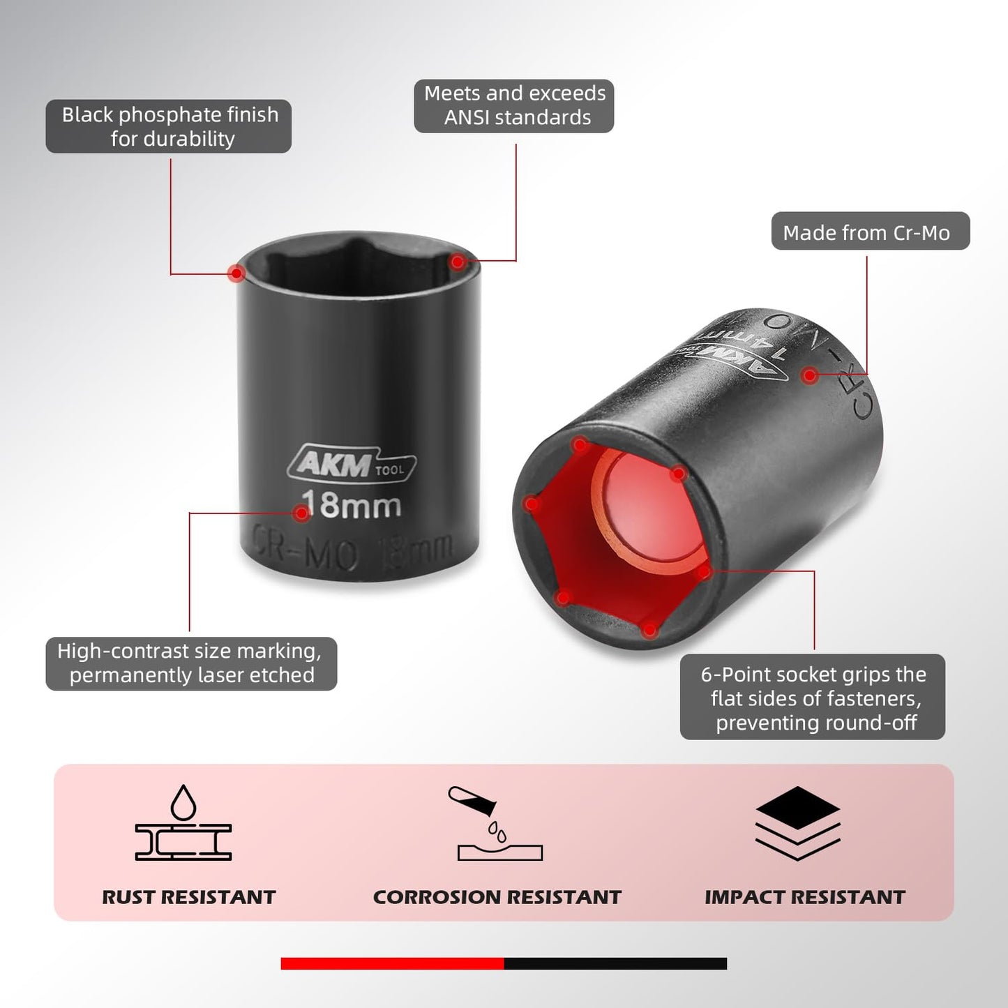 AKM TOOL 1/4 Inch Drive Magnetic Impact Socket Set, 17-Piece Metric, 5mm-15mm, 6 Point, Cr-Mo, Square Drive, Magnetic Socket with Impact Socket Adapter, Universal Joint & Extension