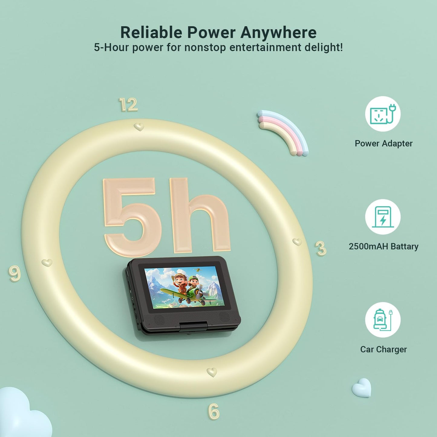 9.5" Portable DVD Player for Kids and Car with 7.5" Swivel Screen, 4-6 Hours Working Time, Car DVD Player with Dual Speakers, Remote Control, Support Sync TV, Region Free USB/SD/AV