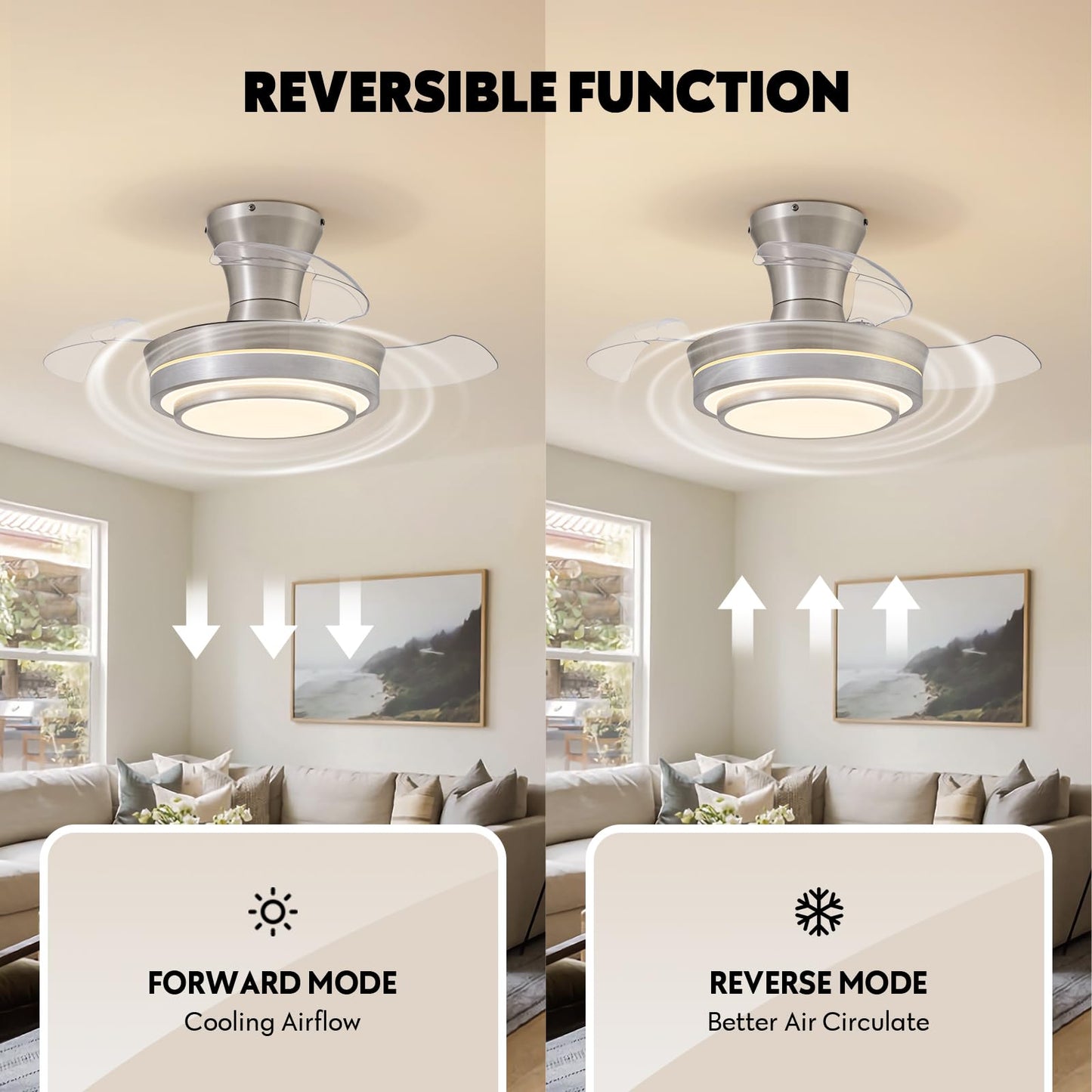 APBEAMLighting Retractable Small Led Ceiling Fan with Light and Remote 28 Inch Low Profile Brushed Nickle Modern Fandelier for Bedroom Living Room Dimmable 6 Speed Reversible Smart Ceiling Fan