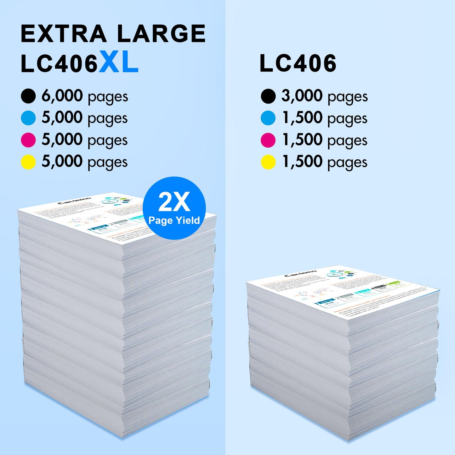 LC406XL Ink Cartridges for Brother Printer for Brother LC406XL LC406 LC 406XL for Brother LC406 Ink Cartridges Compatible with Brother MFC-J4335DW,MFC-J5855DW,MFC-J4535DW,MFC-J6555DW Printer (4 Pack)