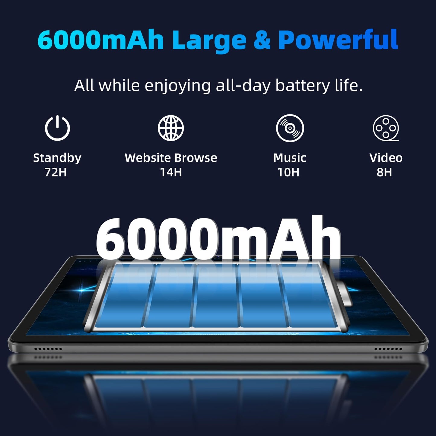 Android 14 Tablet,10 inch Tablets, Octa Core CPU, 10GB+64GB+512GB Expansion, 1280x800 HD IPS Touchcreen Display , Wi-Fi6, Dual Camera, 6000mAh Battery, Bluetooth5, 2 in 1 Tablet PC,Widevine L1