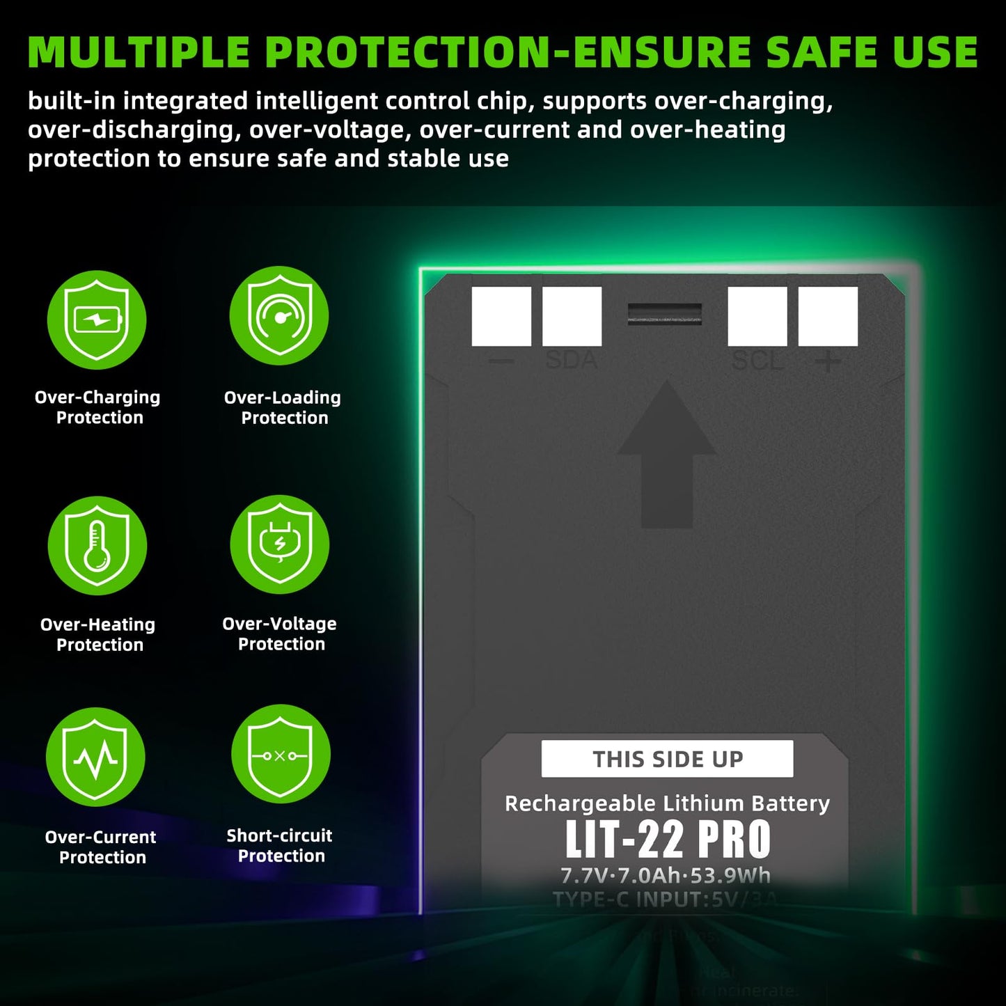 2 Pack Upgrade 7000mAh Lit-22 Rechargeable Lithium Battery for SPYPOINT Cellular Trail Cameras Flex-M, Flex-S, Flex-Plus, Flex-G36 with Type-C Charging Cable