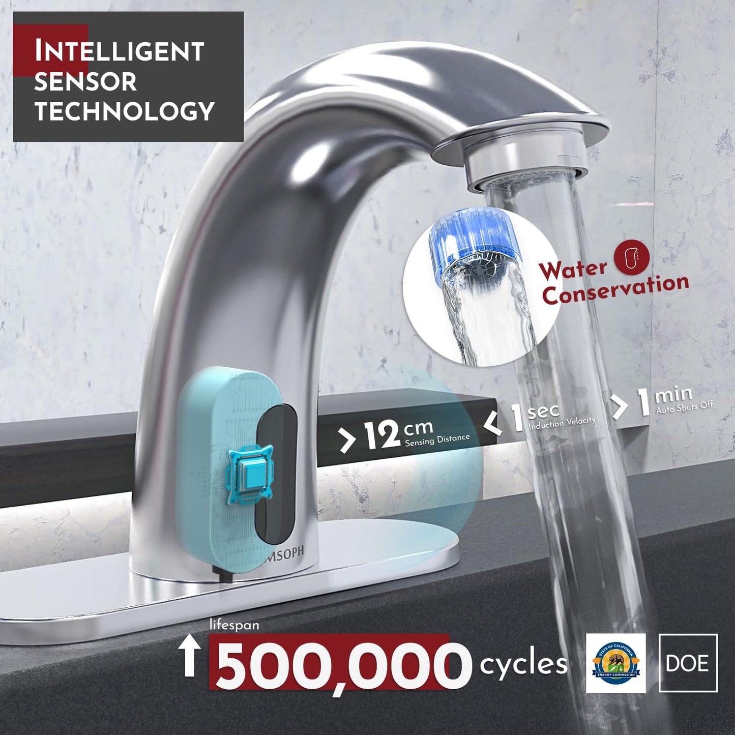 PRIMSOPH Automatic Motion Sensor Hands Free Electronic Infrared Smart Commercial Touchless Bathroom Sink Faucet with Cover Plate Temperature Mixer Battery or Plug-in Powered Chrome