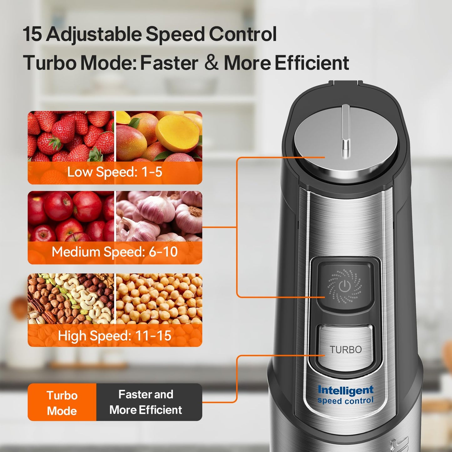 Anybear Immersion Blender, 1100W 2-in-1 Hand Held Blender with Full Copper Motor & Stainless Steel Body, 15 Speed & Turbo Mode Hand Mixer, Blade with Anti-scratch Coating