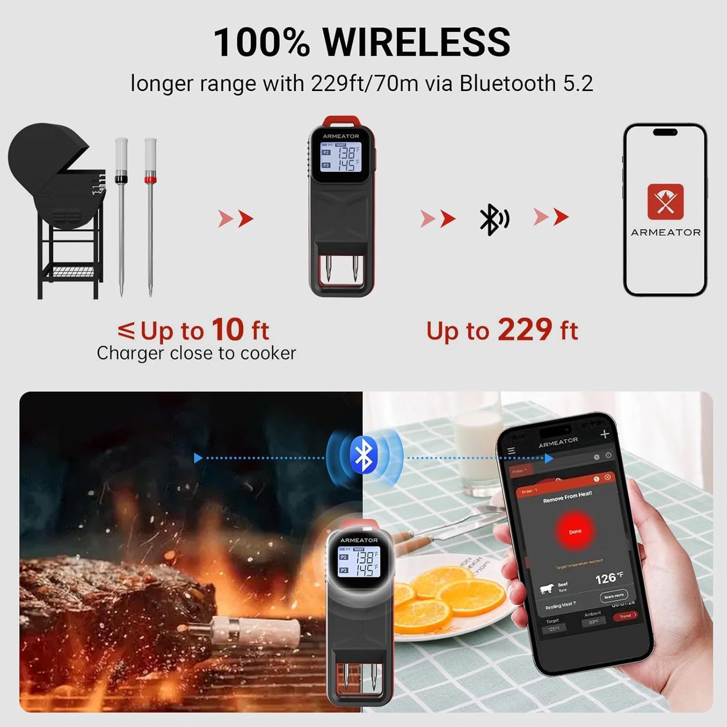 ARMEATOR Smart Meat Thermometer with 2 Probes, Unlimited Range Bluetooth Meat Thermometer, Digital Food Thermometer for Remote Monitoring of BBQ Grill, Oven
