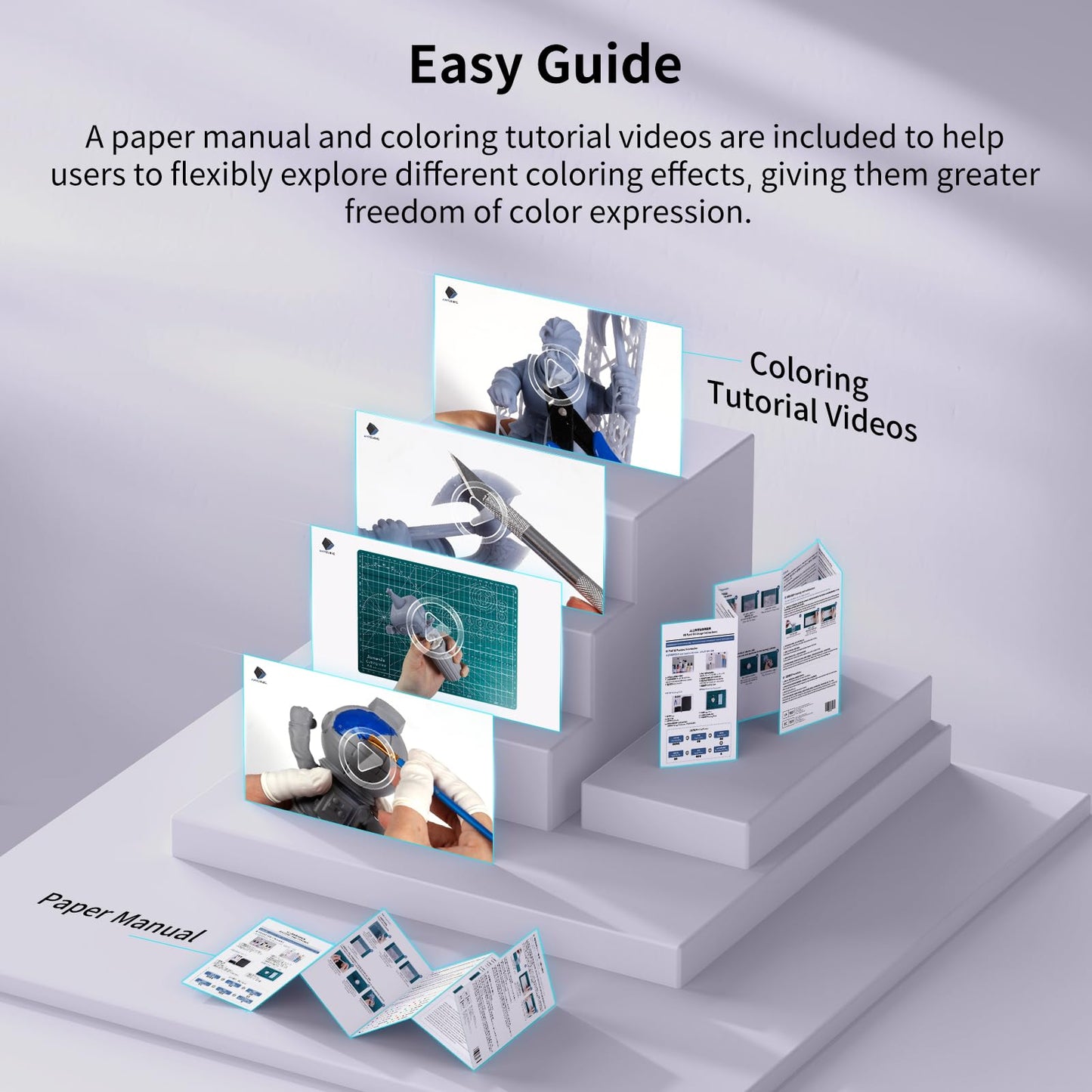 ANYCUBIC 3D Printer Accessories, Multifunctional 3D Models Painting Set with Acrylic Paint kit 5 Colors, Primer, Topcoat, and Painting Tools, Miniatures Painting for 3D Printing Enthusiasts