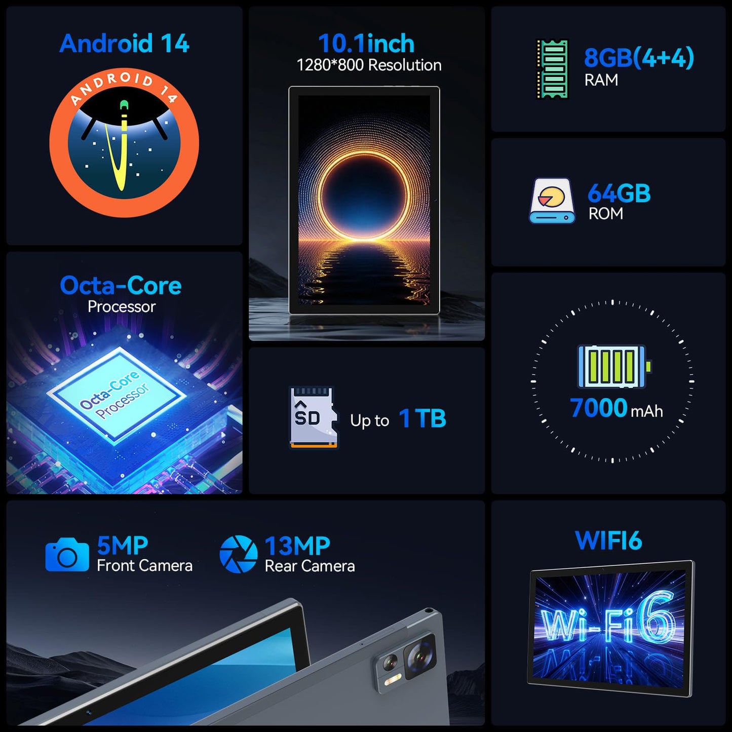 10.1 inch Android 14 Tablet 2025 Latest Update Octa-Core Processor with 64GB Storage, WiFi 6 Tableta, 13MP+5MP Dual Camera, 2 in 1 Tablet with Keyboard, Bluetooth, FHD IPS Screen, Mouse, Case, Stylus