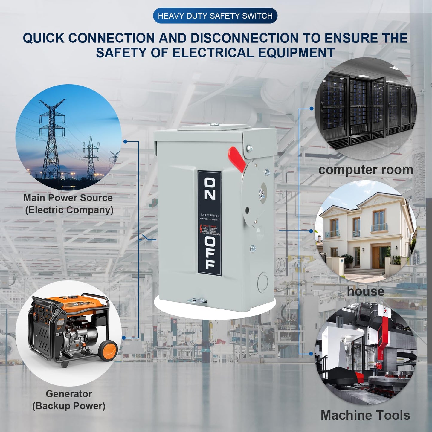 3P 30Amp 240V 3 Wire Heavy Duty Safety Switches,Ac Disconnect Switches Box,Quick Disconnect Safety Switch