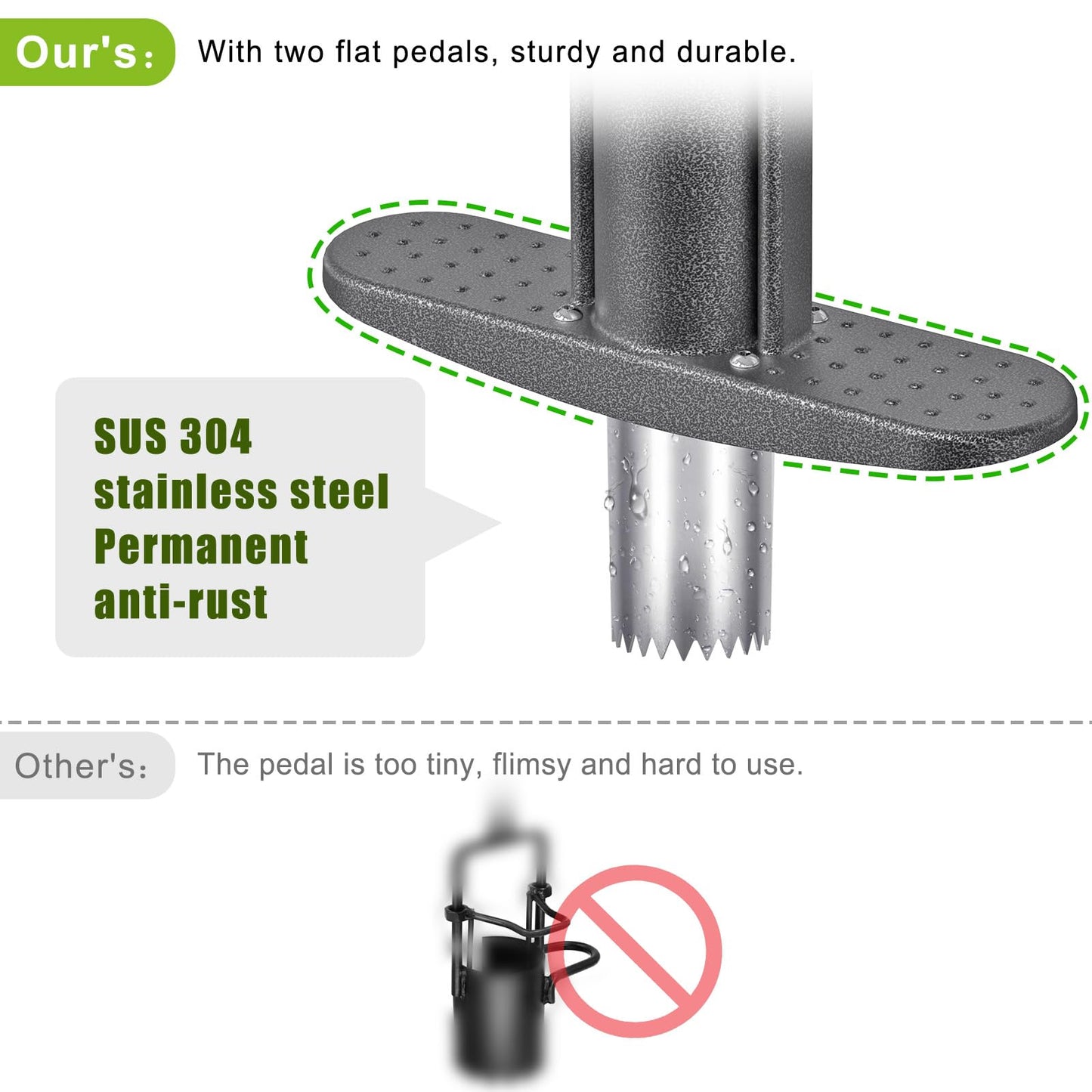 Dolibest Bulb Planter Tool w/Soft Rubber Grip, Grass Plugger Tool w/Stainless Steel Sharp Serrations, pre-Assembled Sod Plugger w/Centre Auto Dump Design for Lawn Planting Bulbs and Grass Repair