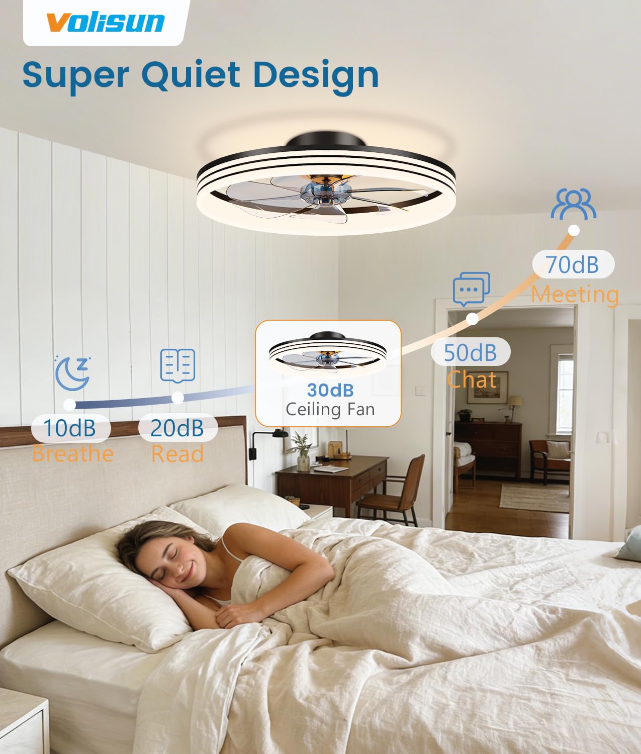 VOLISUN Low Profile Ceiling Fans with Lights and Remote, No Assembly, 20in Flush Mount Ceiling Fan with Light, 3000K-6500K Dimmable Fandelier LED Fan Light, White Bladeless Ceiling Fans for Bedroom