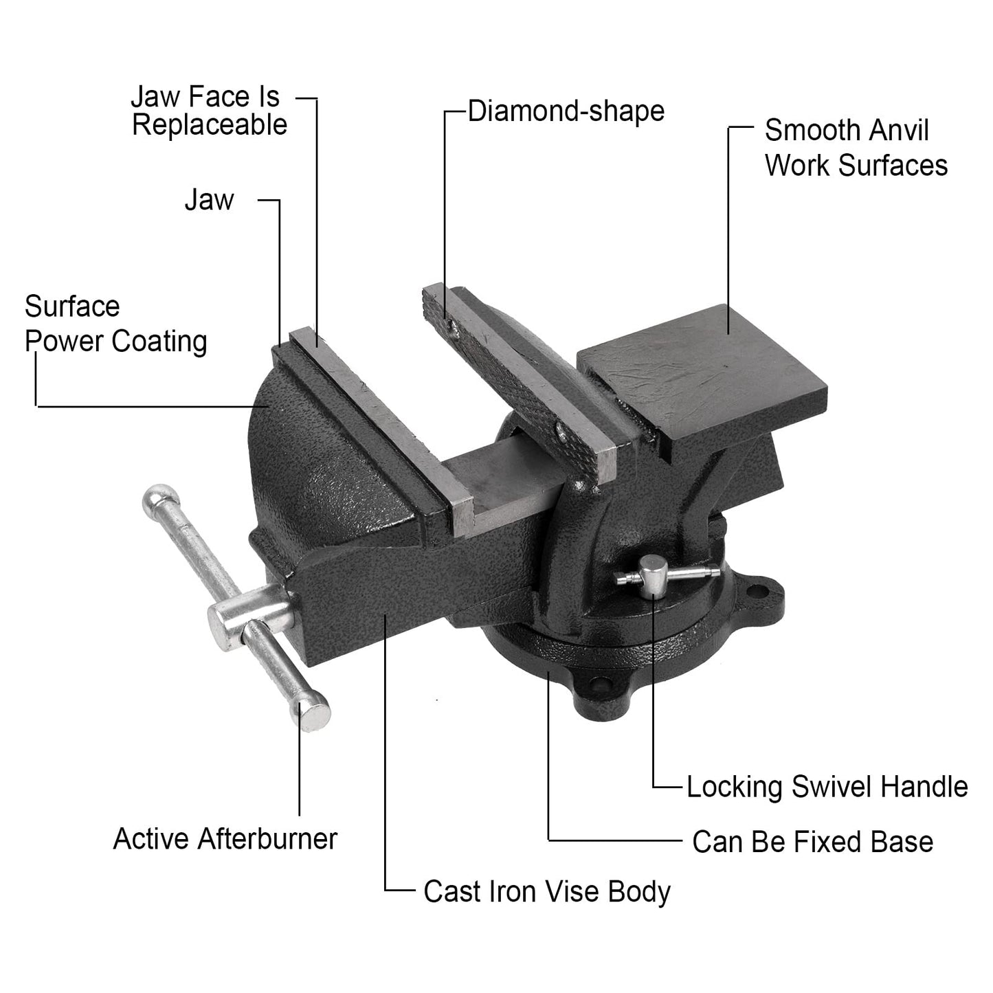 6" Heavy Duty Bench Vise, Pipe Vise Bench Vices with Anvil Swivel Table Top Clamp Locking Base, Double Swivel Rotating Vise Head& Body Rotates 360°-Black