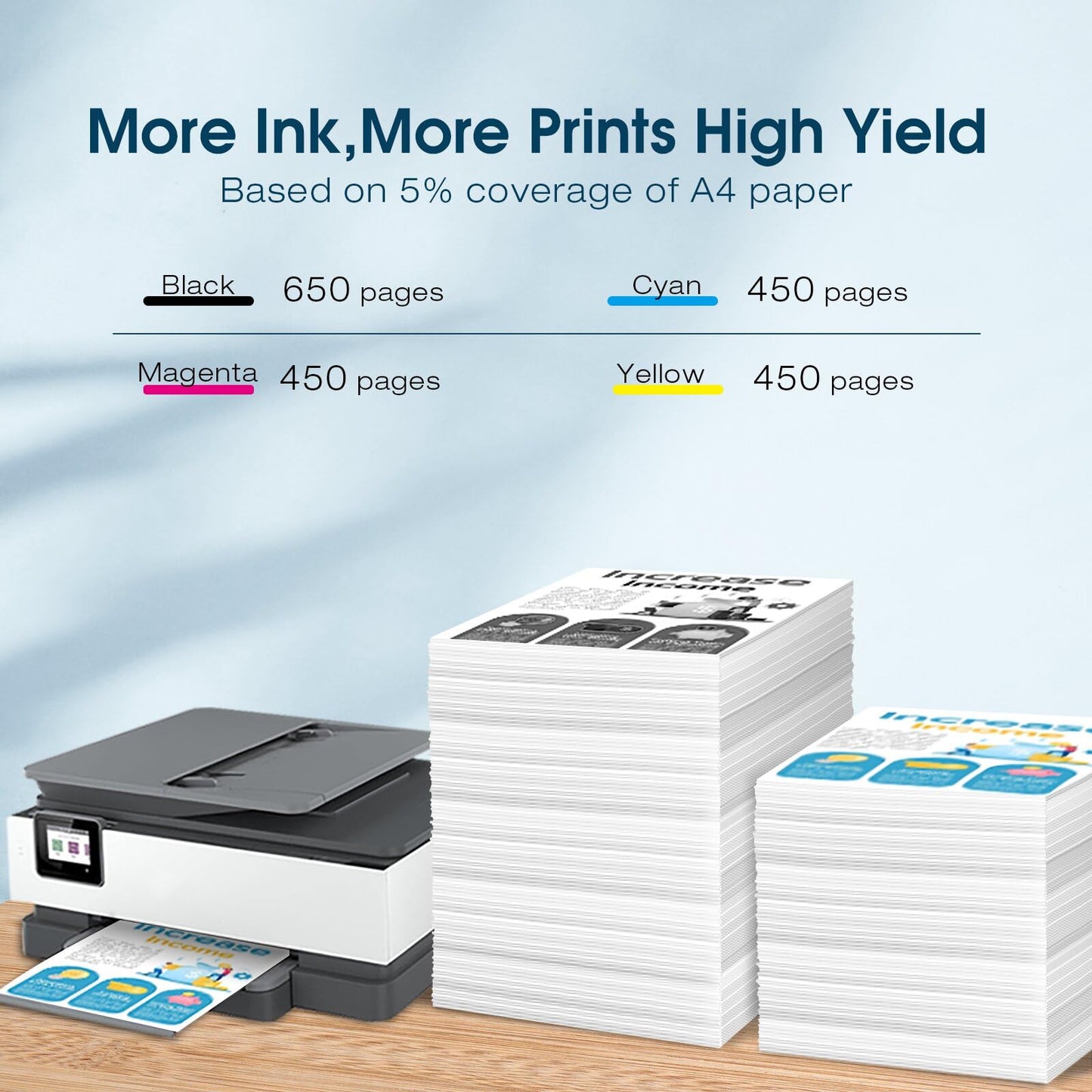 64 XL 64XL Black and Color Ink Cartridge Combo Pack Replacement for HP 64XL Ink Compatible for HP 7855, 7858, Envy Photo 7855 7858 7800 7100 7155 6255 7164 Inspire Tango Printers