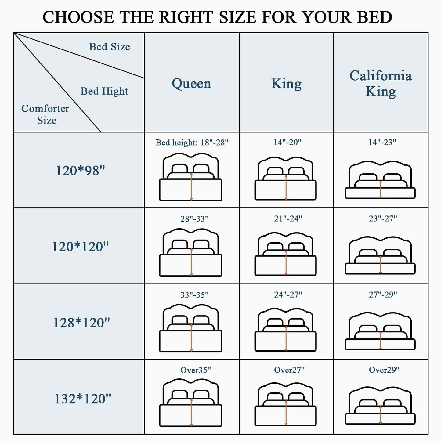 MIOTO 132x120 Alaskan King Comforter, Extra Large King Size Comforter Oversized, All Season Soft Lightweight Quilt Down Alternative Duvet Insert with 8 Corner Tabs(120x132, Grey)