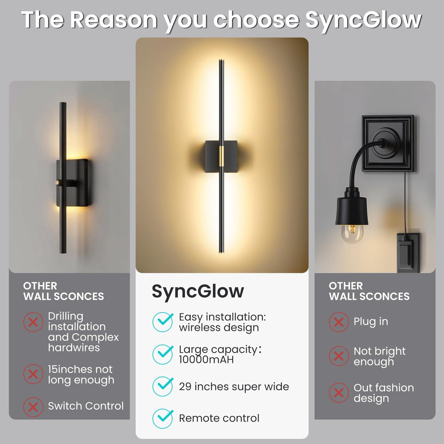 Battery Operated Wall Sconces Set of Two, 10000mAh Rechargeable Wall Lights with Remote Control, 360° Rotate Dimmable Black Gold LED Cordless Lighting for Bedroom, Living Room, Hallway, 29 Inch, 3CCT