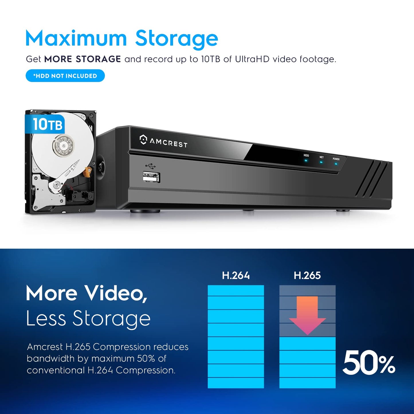 Amcrest 4K 16CH 8 Port PoE NVR (1080p/3MP/4MP/5MP/8MP) Network Video Recorder, 16CH (8-Port PoE) NVR - Supports up to 16 x 8-Megapixel IP Cameras, Supports up to 10TB Hard Drive NV4116E-A2